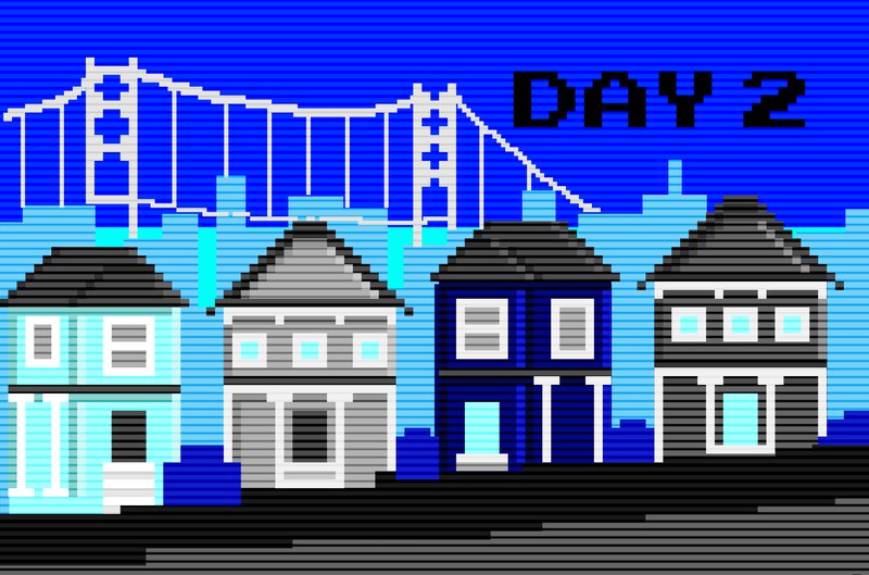 Living On Bitcoin Day 2: Being “Unbanked” Has Been Easy … But Also Hard 1
