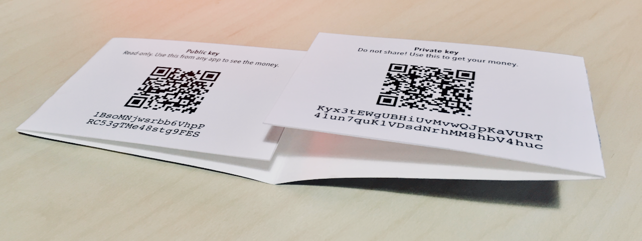 What Is a Bitcoin Paper Wallet? 1