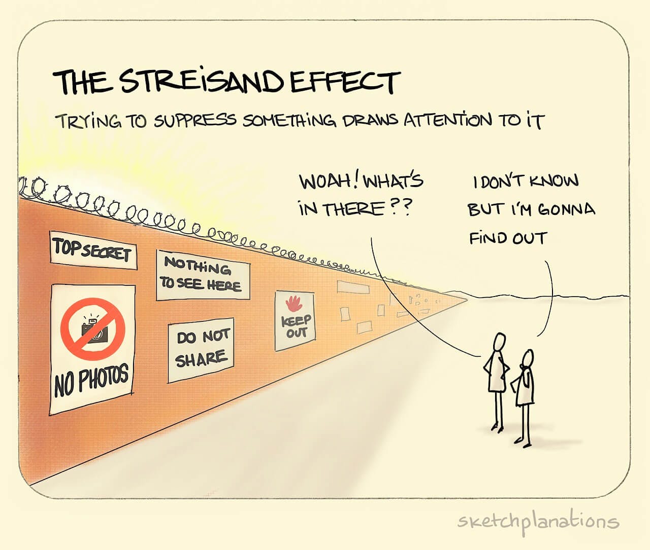 Bitcoin and The Streisand Effect 1