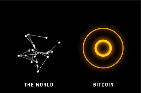 Bitcoin’s 2020: The Rise Of Certainty 2