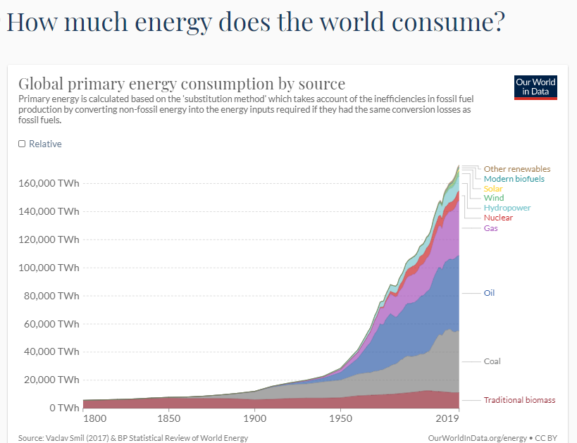 Why Bitcoin Is The Future Of Our Energy Grid 2