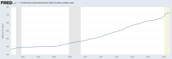 The Conclusion Of The Long-Term Debt Cycle And The Rise Of Bitcoin 13