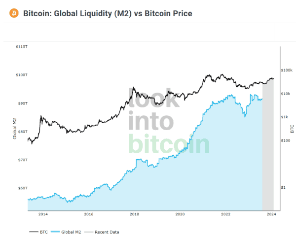 Stabilizing Forces: How Bitcoin ETF Inflows Counter Price Volatility 9