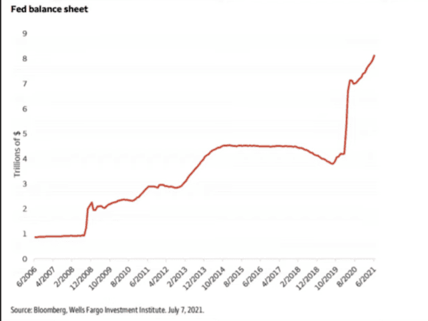 Why Bitcoin Can Save Us From Inflation 3