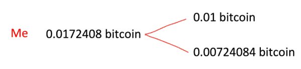 A Comprehensive Bitcoin CoinJoin Guide 5