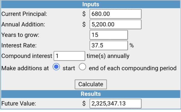 Bitcoin Retirement And Generational Wealth Planning 4