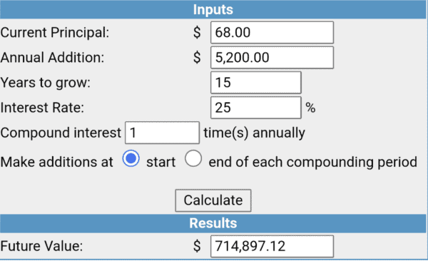 Bitcoin Retirement And Generational Wealth Planning 6