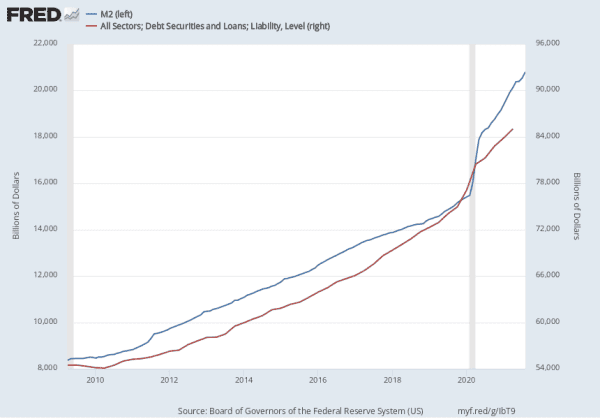 Chip Shortage: Causes, Severity And The Impact On Bitcoin 2