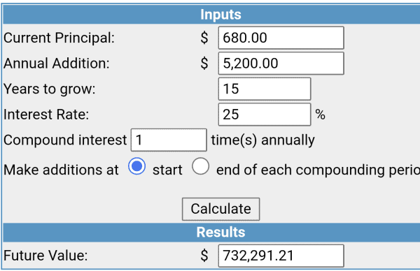 Bitcoin Retirement And Generational Wealth Planning 2