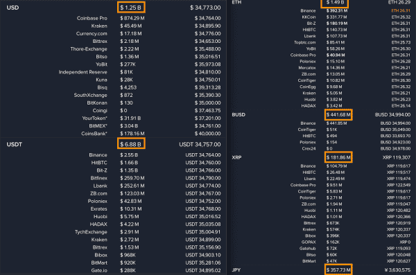 Debunking Misconceptions From “The Bit Short: Inside Crypto’s Doomsday Machine” 6