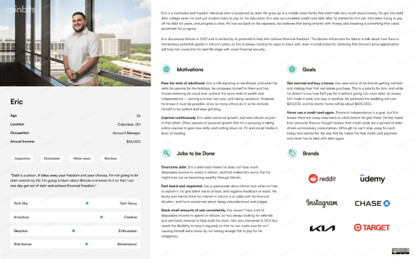Bitcoin Personas: How Coinbits Approaches Crafting User Experience 2