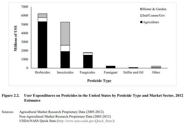 We Need Our Farmers, Our Farmers Need Bitcoin 2