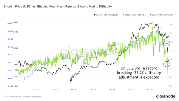 Cycling On-Chain #2: Bitcoin Enters Geopolitics 3