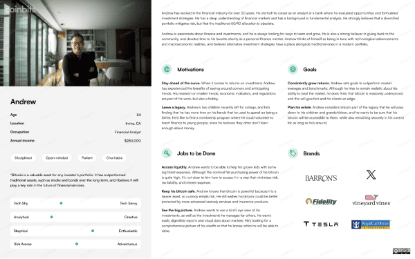 Bitcoin Personas: How Coinbits Approaches Crafting User Experience 3