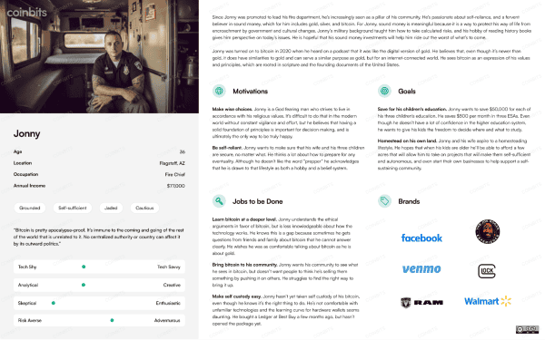 Bitcoin Personas: How Coinbits Approaches Crafting User Experience 4