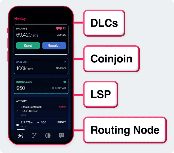 Mutiny Wallet Raises Over $300k in Preseed Funding To Build A Private And User-Friendly Bitcoin Wallet 2