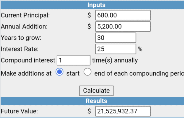 Bitcoin Retirement And Generational Wealth Planning 1