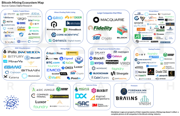 How 2021 Became One Of The Most Surprising, Formative Years In Bitcoin Mining 1