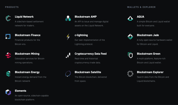Blockstream’s 2021 In Review: How Bitcoin’s Biggest Infrastructure Company Grew Last Year 1