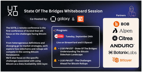 UTXO Research Report: State Of The Bridges 1