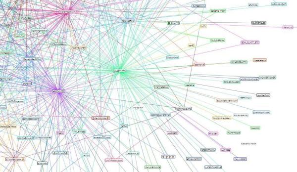 Bitcoin Is Losing Favor On Darknet Markets 7