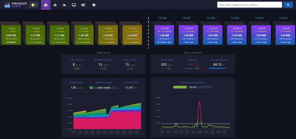 How To Mine Bitcoin At Home On A Private Network 65