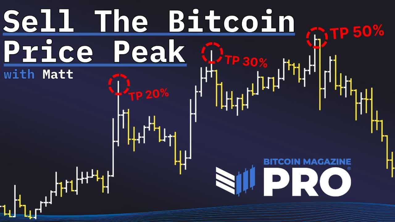 Proven Strategy To Sell The Bitcoin Price Peak