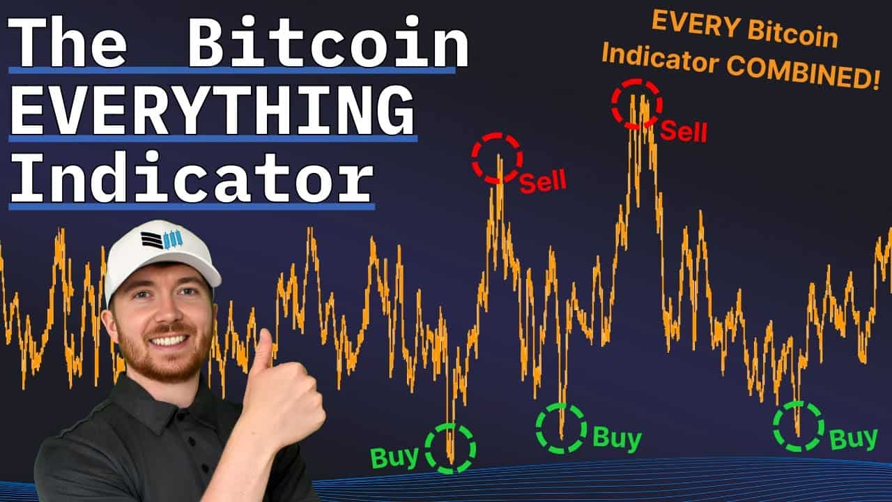 The Enhanced Bitcoin Everything Indicator Unlocks Massive Profits