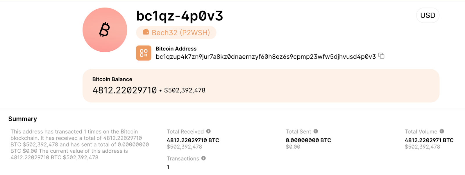 Jack Mallers’ Twenty One Capital And Tether Bought 4,812 Bitcoin For $458,700,000 1 The PIPE Digital Wallet