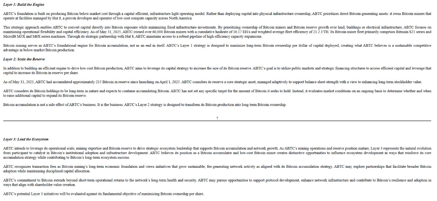 American Bitcoin reveals $23M in BTC holdings and outlines strategic roadmap in SEC filing ahead of Gryphon Digital merger. 