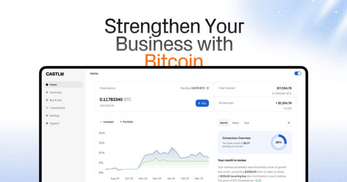 Castle Raises $1M to Bring Automated Bitcoin Treasury to Small & Medium-Sized Businesses.