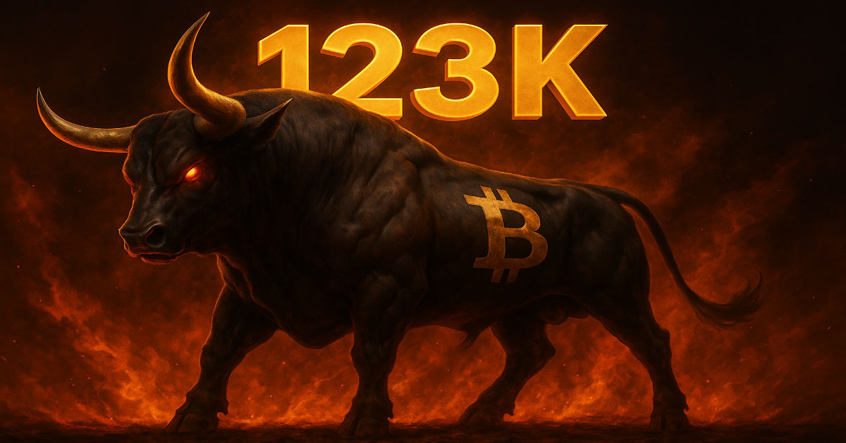 Bitcoin Sets A New $123K All-Time High As Congress Prepares For ‘Crypto Week’