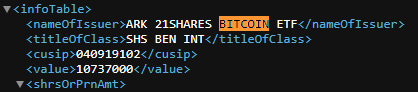 Michigan State Pension Fund Triples Bitcoin ETF Holdings to $10.7 Million 1 ARK 21SHARES BITCOIN ETF