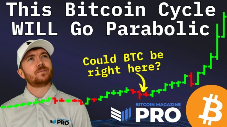 The Parabolic Bitcoin Rally Is Coming