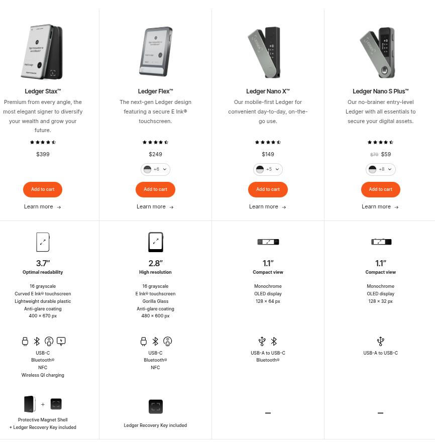 Ledger Nano Gen5 Debuts Affordable Hardware Security for AI-Driven Digital Identities 5 Ledger Nano Gen5 Debuts Affordable Hardware Security for AI-Driven Digital Identities