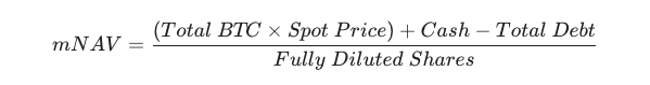 What is mNAV? The Investor’s Guide to Valuing Bitcoin Treasuries 2