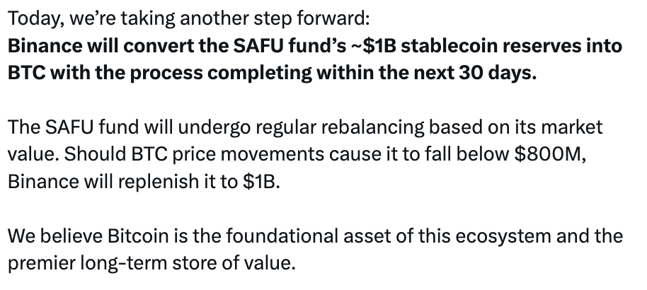 Binance to Move $1 Billion User Protection Fund Into Bitcoin 1 binance