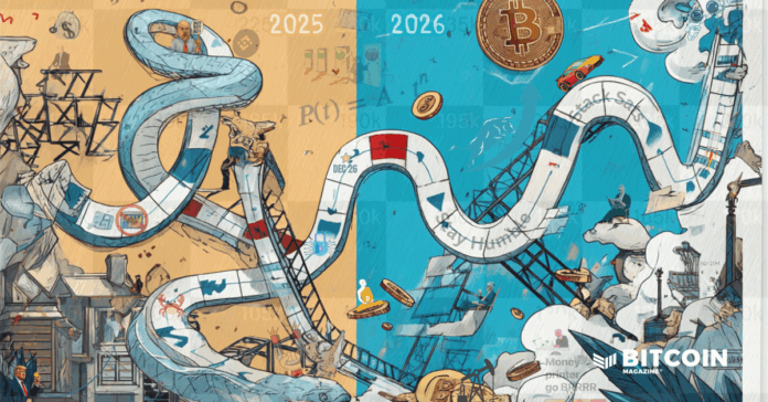 Bitcoin Price as a game of snakes and ladders