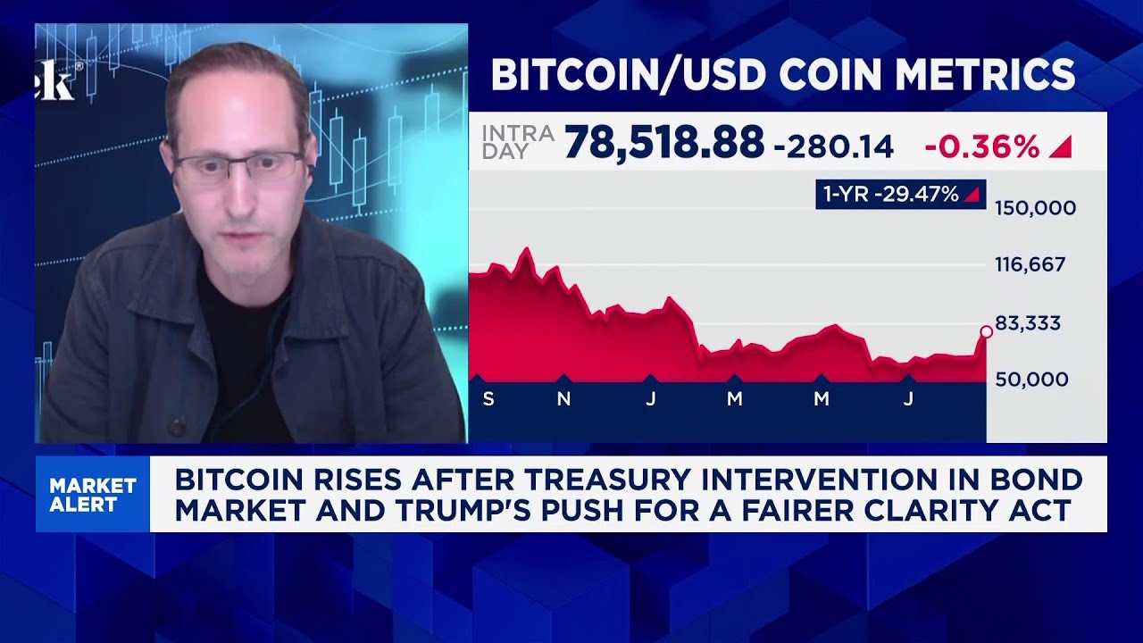 Forget the Trump Bump — Bitcoin Would Be Fine Under Democrats, Says VanEck 