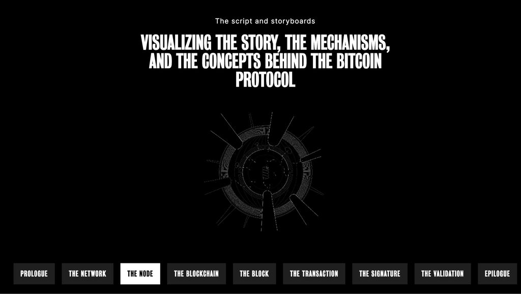 Top Bitcoin Blockchain Visualizers For Your Home And Office