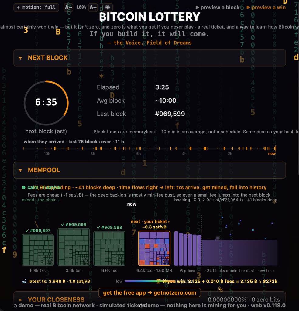 Top Bitcoin Blockchain Visualizers For Your Home And Office