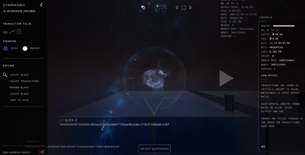 Top Bitcoin Blockchain Visualizers For Your Home And Office